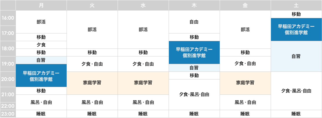 高校生の個別指導｜個別指導塾の早稲田アカデミー個別進学館