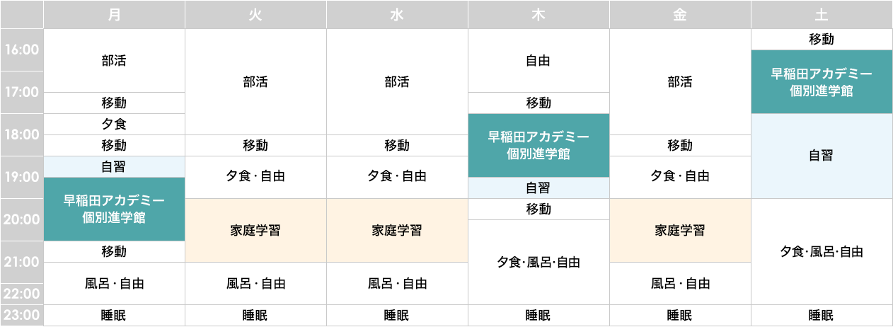 中学生の個別指導｜個別指導塾の早稲田アカデミー個別進学館